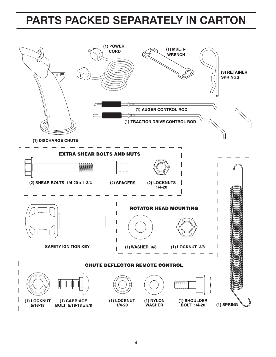 Parts packed separately in carton | Poulan 414949 User Manual | Page 4 / 52