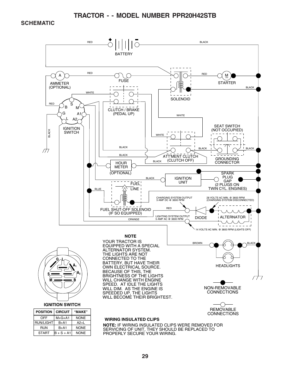 Tractor - - model number ppr20h42stb, Schematic | Poulan 183255 User Manual | Page 29 / 48