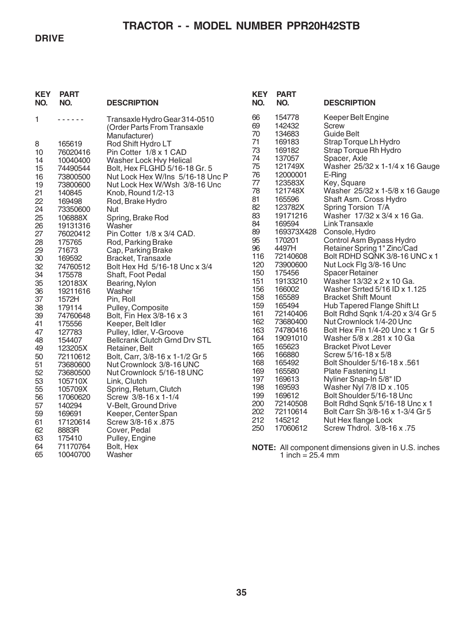 Tractor - - model number ppr20h42stb | Poulan 183255 User Manual | Page 35 / 48