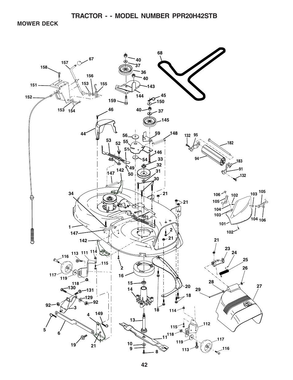 Tractor - - model number ppr20h42stb, Mower deck | Poulan 183255 User Manual | Page 42 / 48