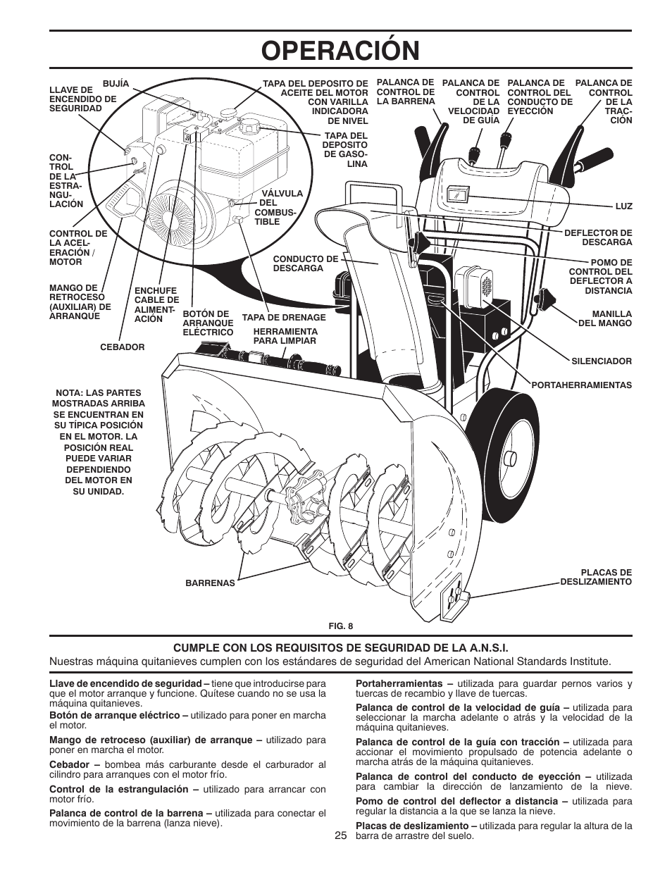 Operación | Poulan 96194000502 User Manual | Page 25 / 56