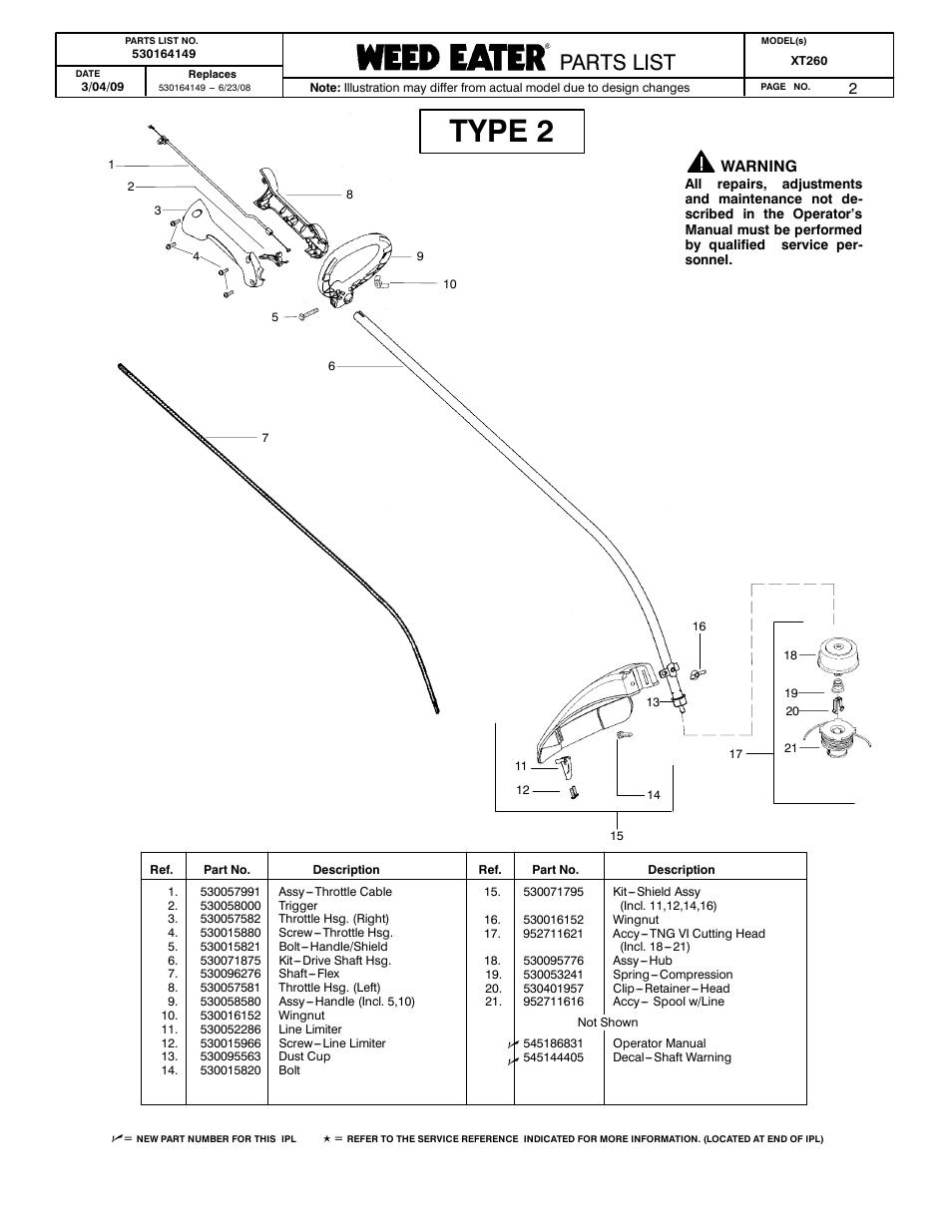 Handle & controls - type 2, Type 2, Poulan parts list | Poulan pro parts list paramount parts list, Parts list | Poulan 530164149 User Manual | Page 2 / 3