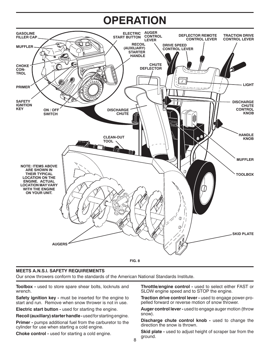 Operation | Poulan 96194000506 User Manual | Page 8 / 56