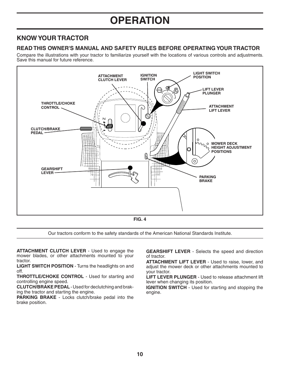 Operation, Know your tractor | Poulan 192666 User Manual | Page 10 / 28