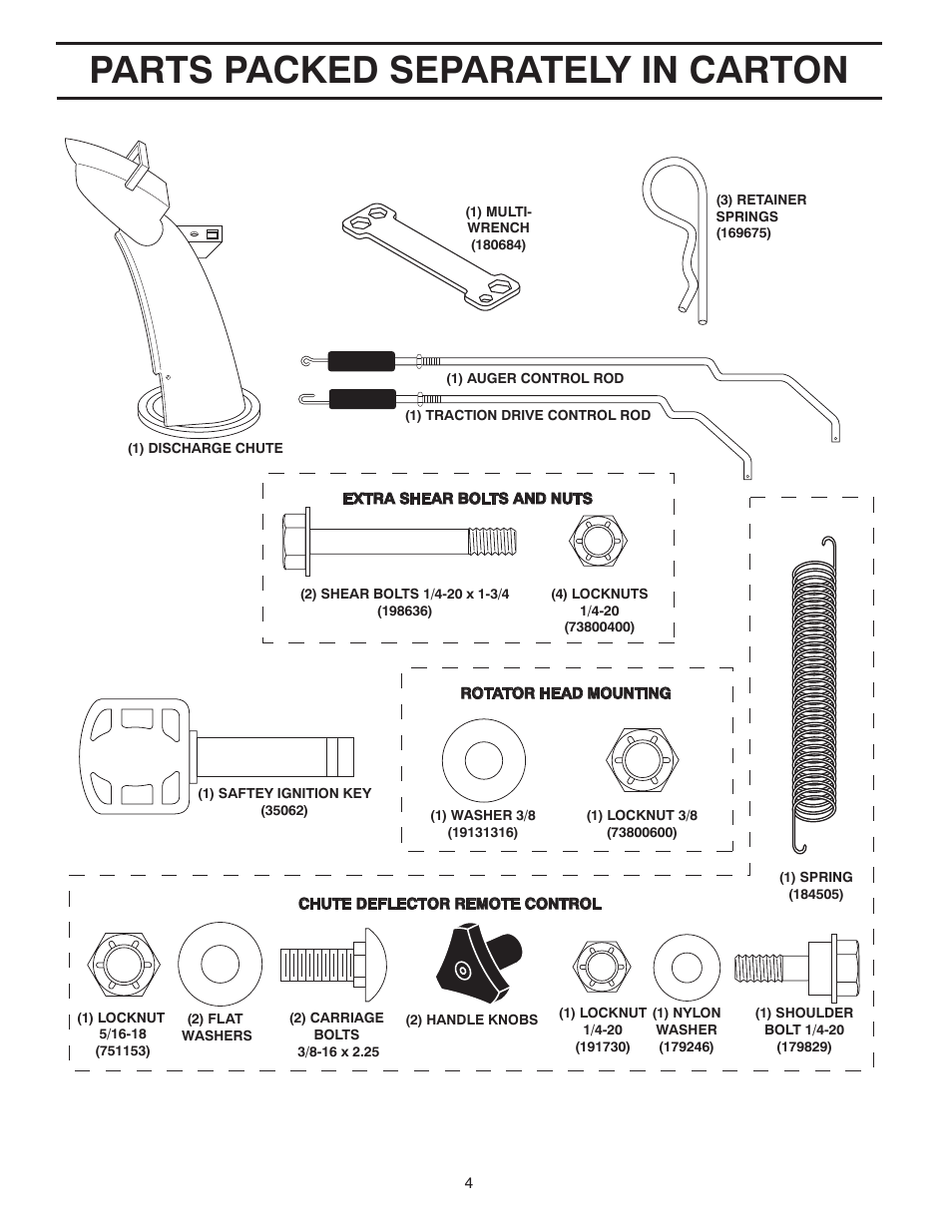 Parts packed separately in carton | Poulan 421892 User Manual | Page 4 / 36