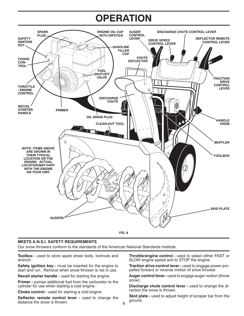 Operation | Poulan 421892 User Manual | Page 9 / 36