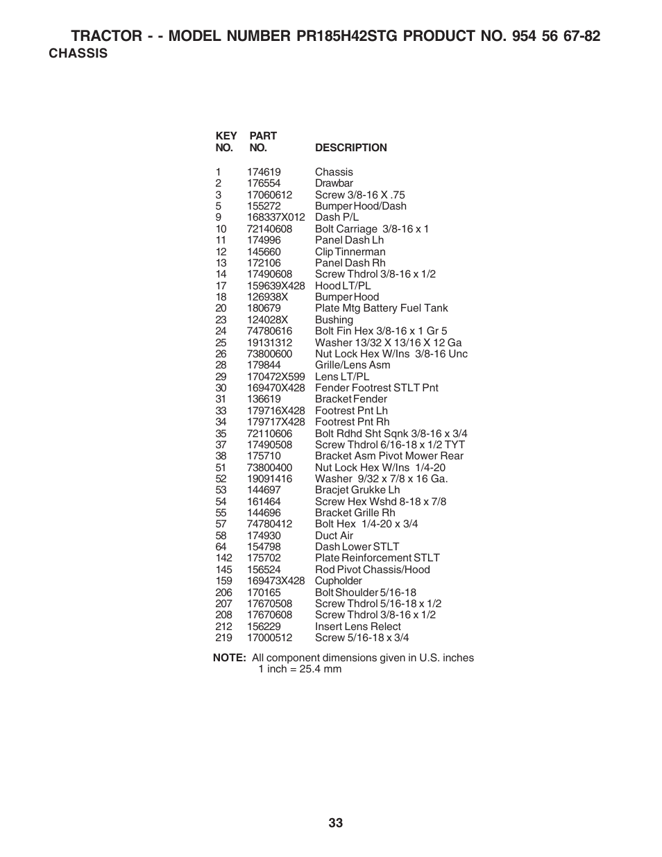 Poulan 183113 User Manual | Page 33 / 48