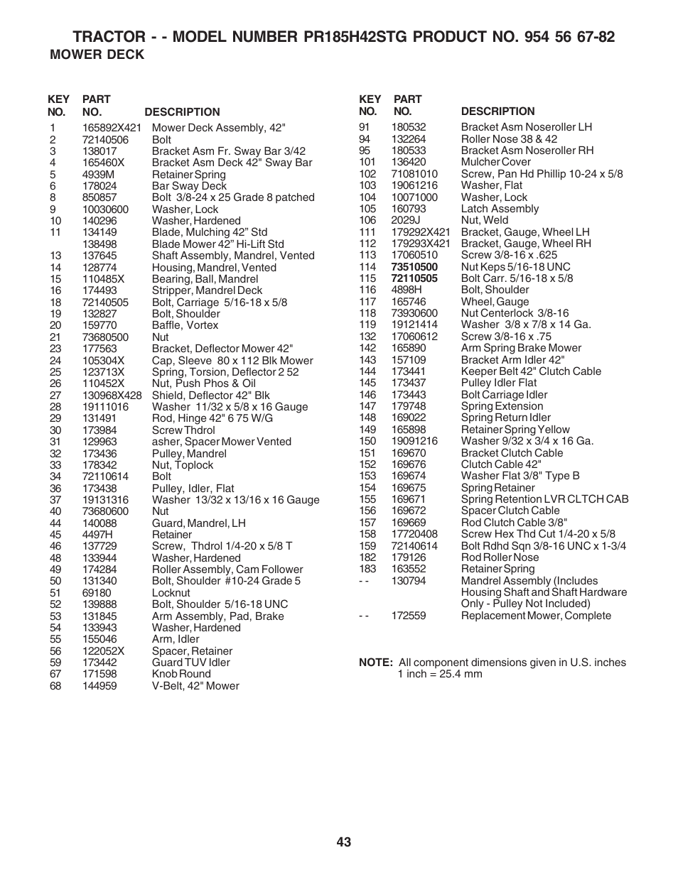 Poulan 183113 User Manual | Page 43 / 48