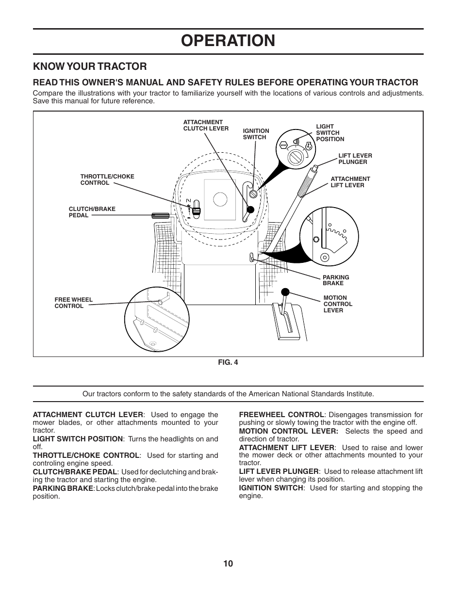 Operation, Know your tractor | Poulan 186892 User Manual | Page 10 / 44
