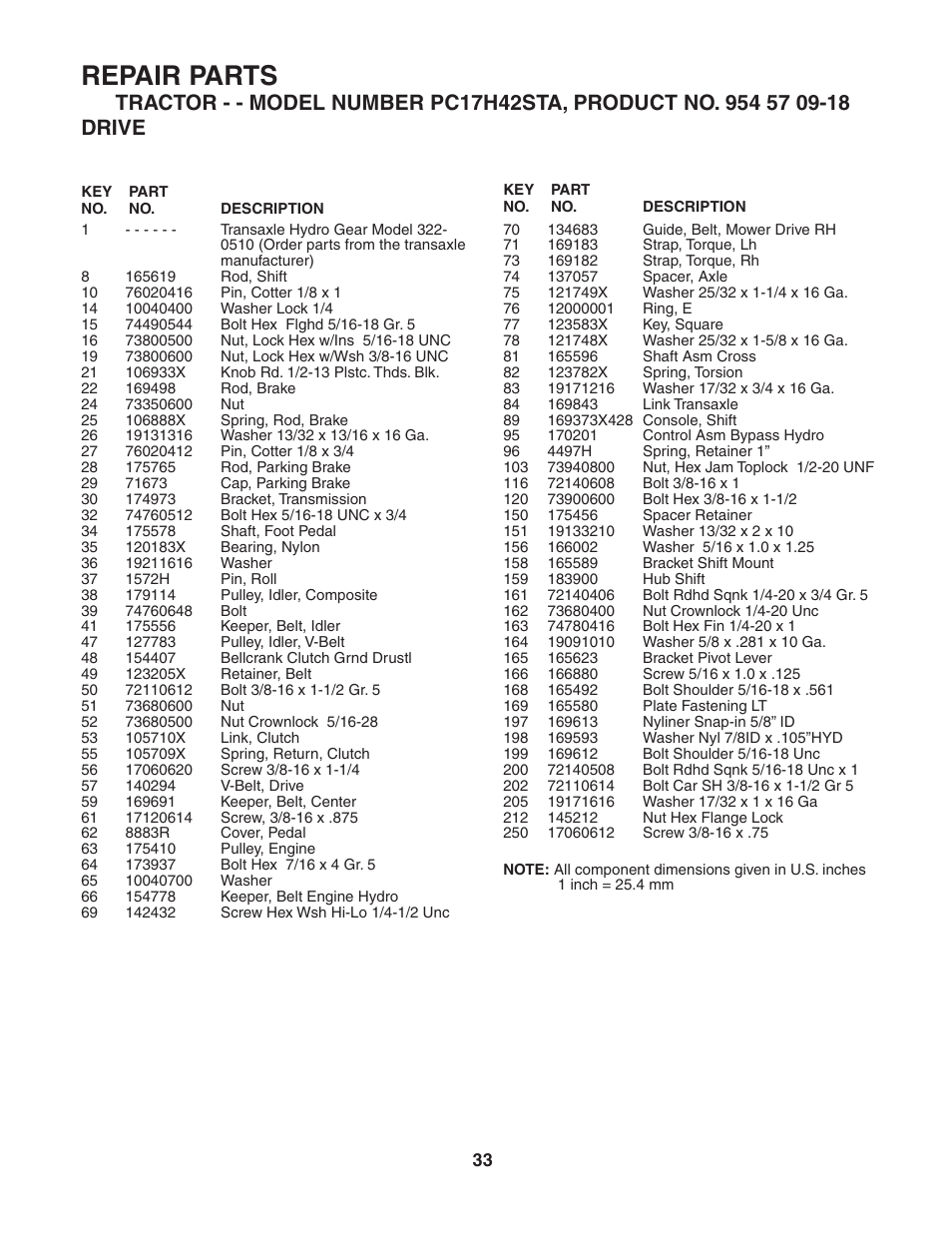 Repair parts | Poulan 186892 User Manual | Page 33 / 44