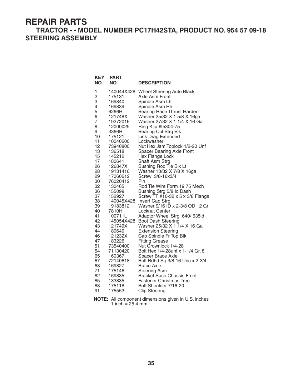 Repair parts | Poulan 186892 User Manual | Page 35 / 44