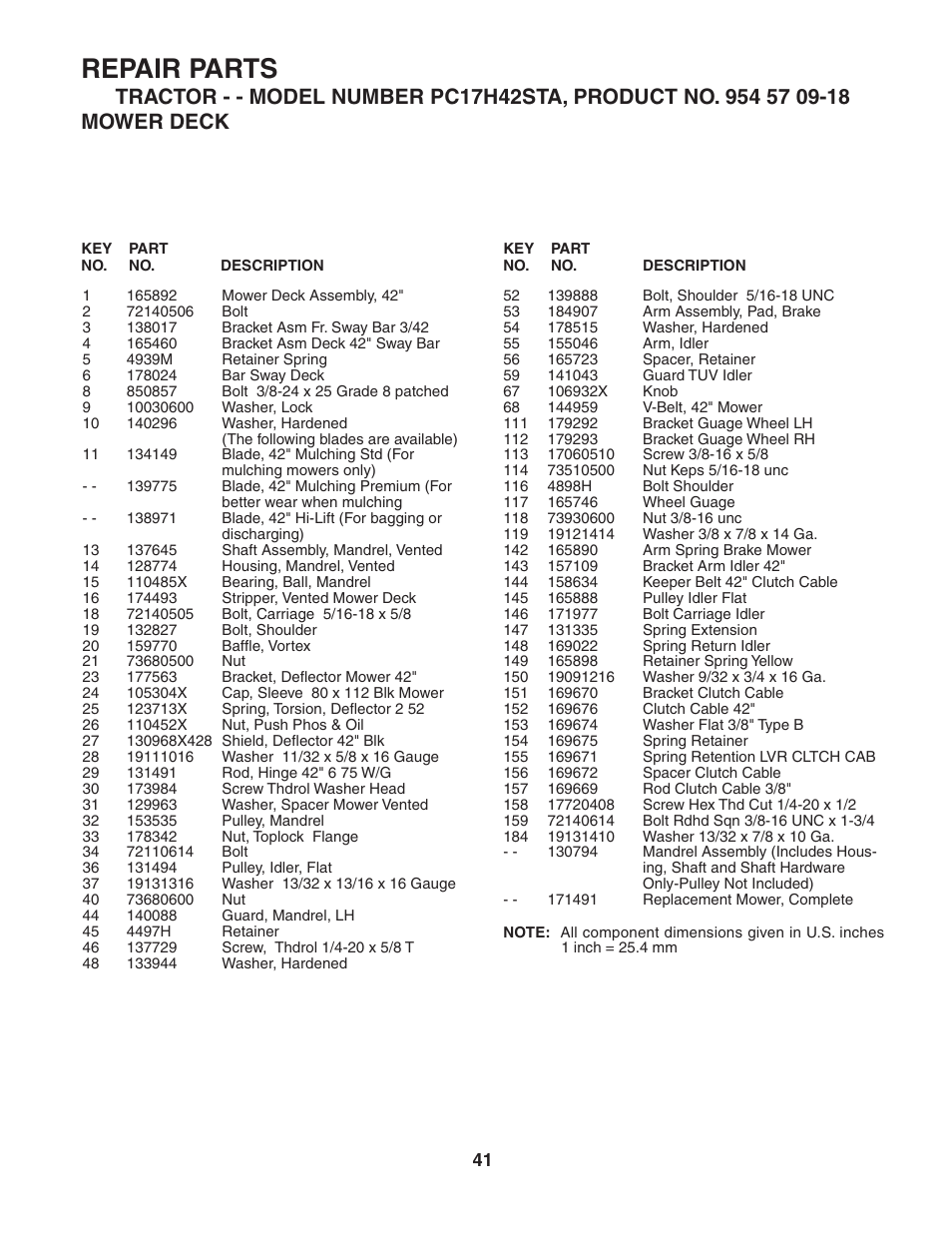 Repair parts | Poulan 186892 User Manual | Page 41 / 44