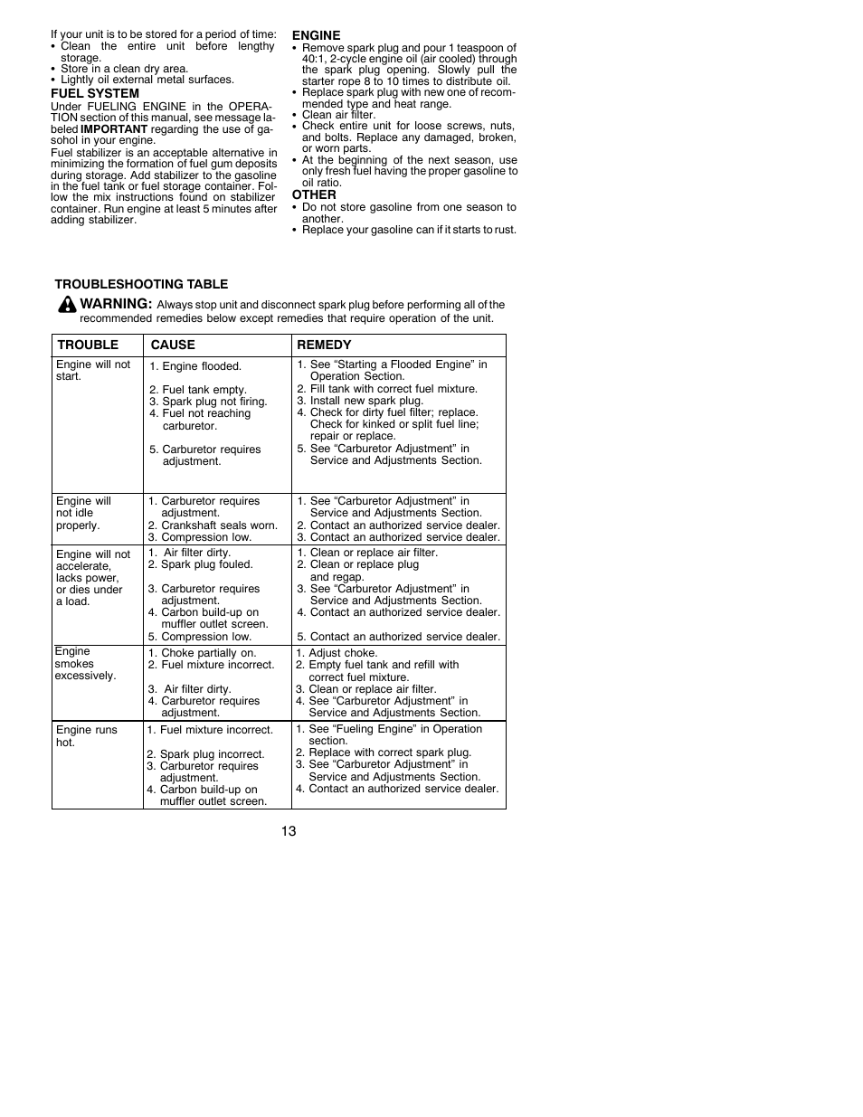 Poulan 331 User Manual | Page 13 / 15