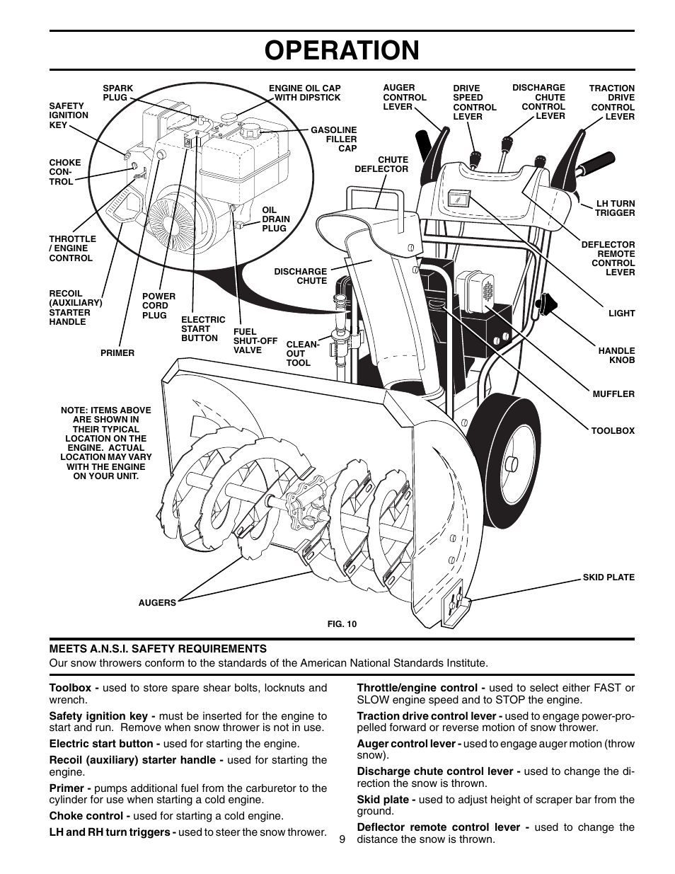 Operation | Poulan 199248 User Manual | Page 9 / 20