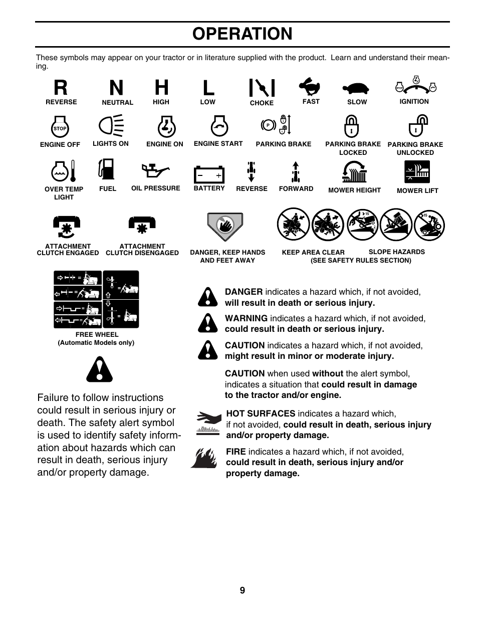 Operation | Poulan 190781 User Manual | Page 9 / 27