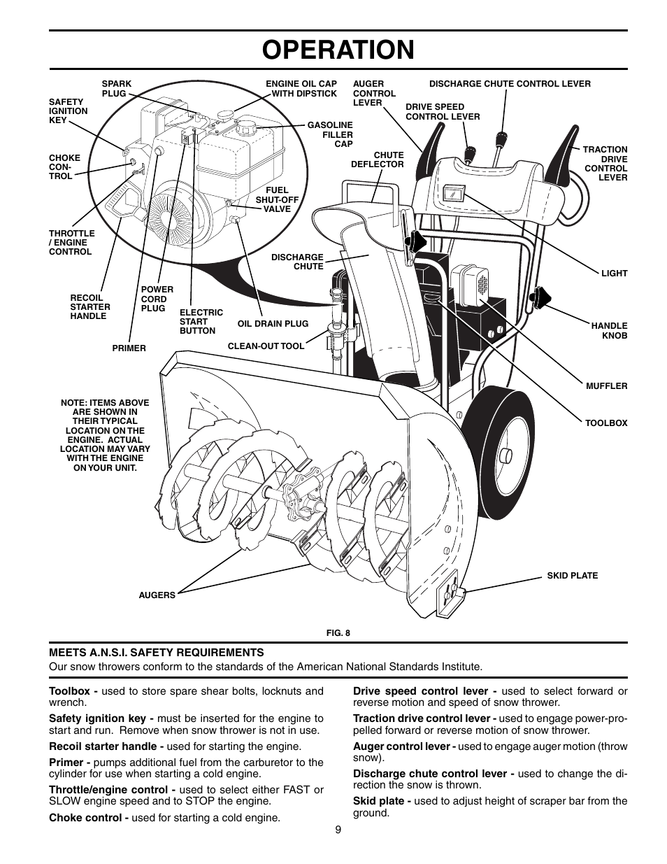 Operation | Poulan 192030 User Manual | Page 9 / 20