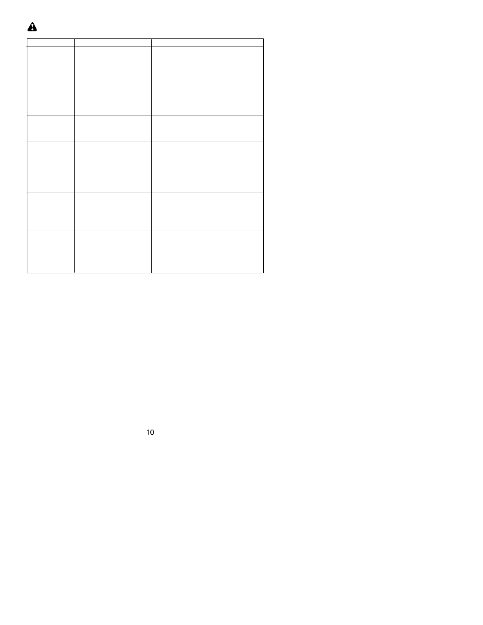 Poulan 530164435 User Manual | Page 10 / 12