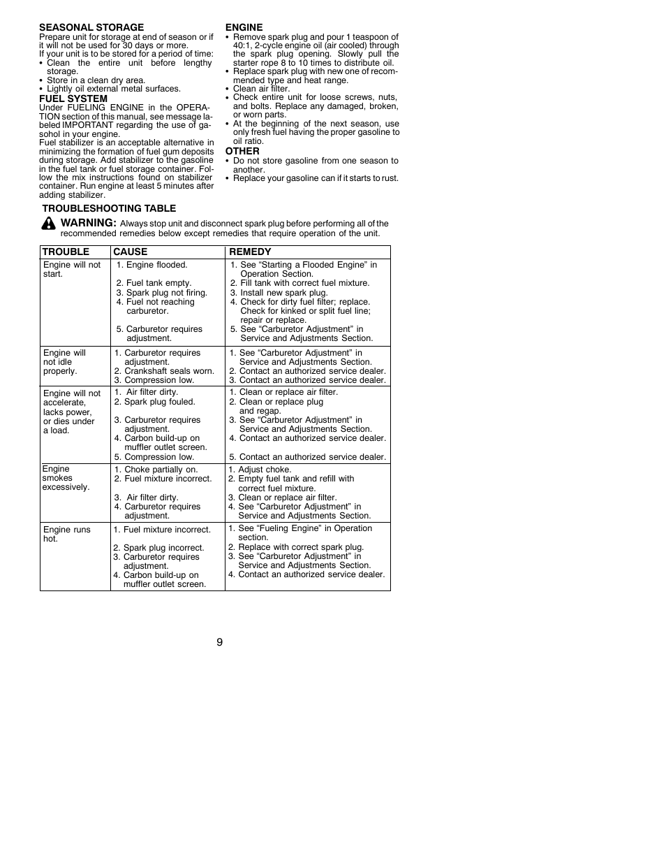 Poulan 530088147 User Manual | Page 9 / 11