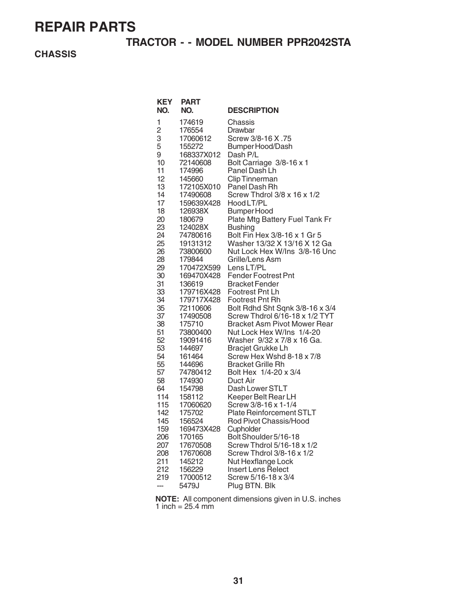 Repair parts, Tractor - - model number ppr2042sta | Poulan 181377 User Manual | Page 31 / 48