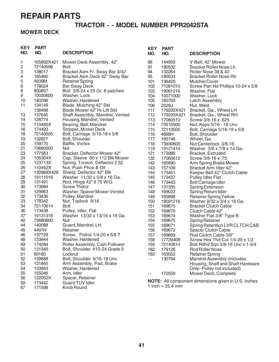 Repair parts, Tractor - - model number ppr2042sta | Poulan 181377 User Manual | Page 41 / 48