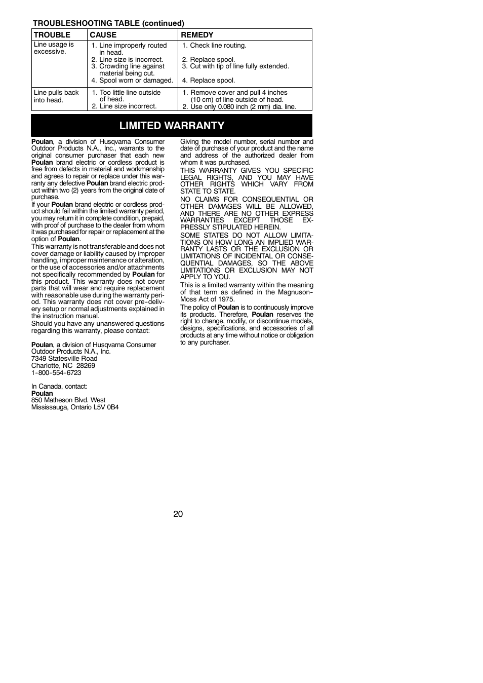Troubleshooting, Limited warranty | Poulan 115260526 User Manual | Page 20 / 20