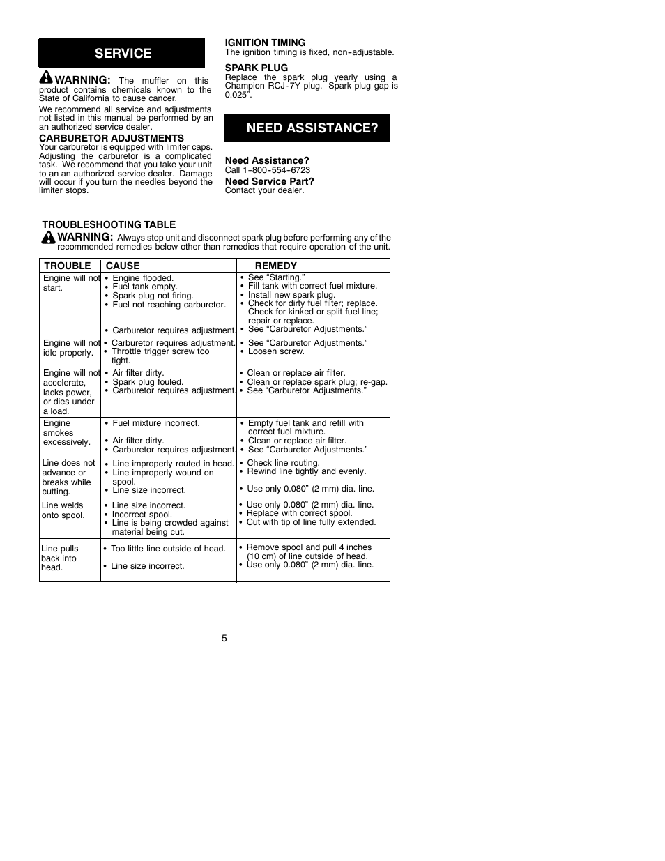 Service, Need assistance | Poulan FeatherLite 530054785 User Manual | Page 5 / 7