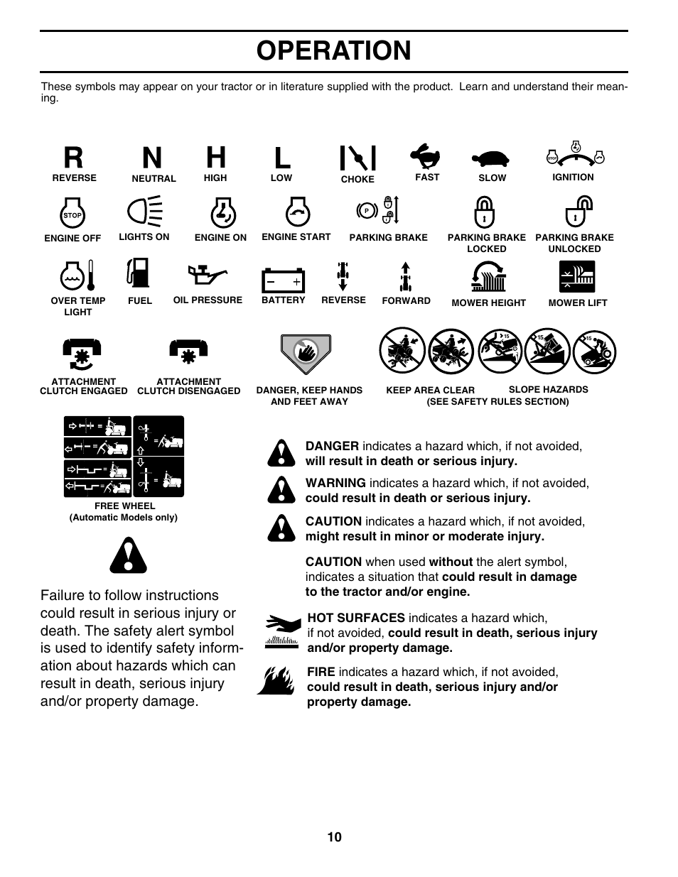 Operation | Poulan 184433 User Manual | Page 10 / 48