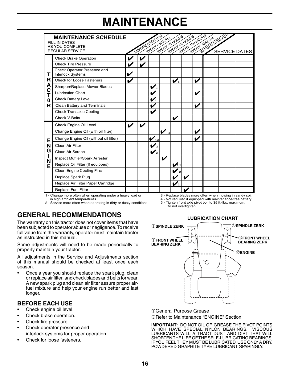 Maintenance, General recommendations, Before each use | Maintenance schedule | Poulan 184433 User Manual | Page 16 / 48