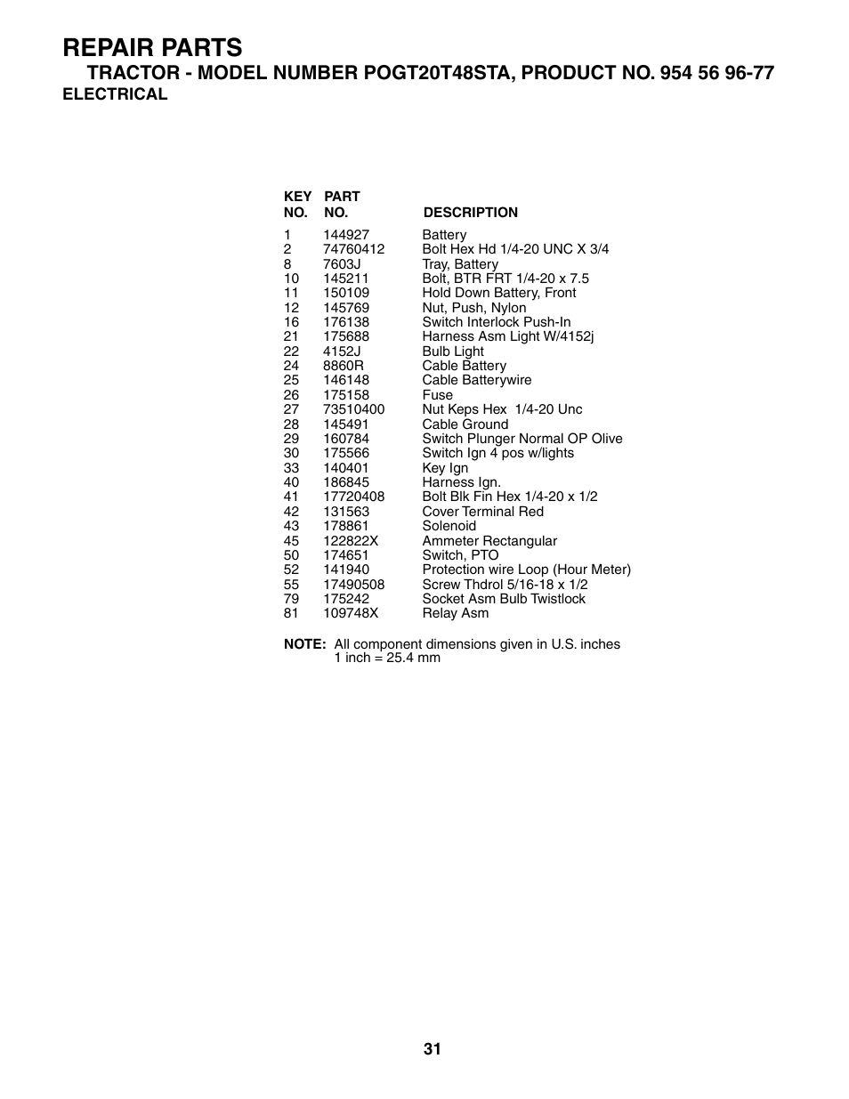 Repair parts | Poulan 184433 User Manual | Page 31 / 48