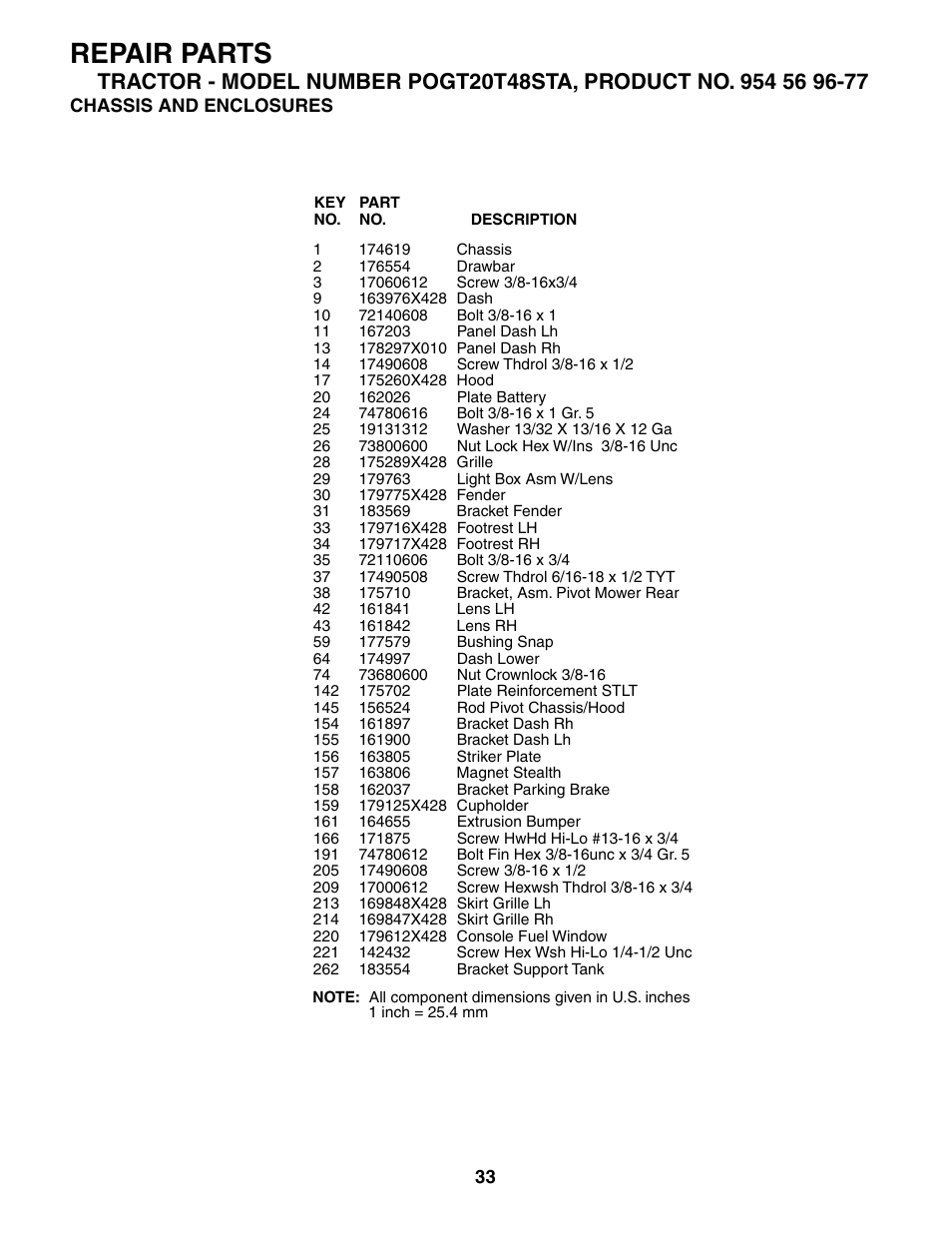 Repair parts | Poulan 184433 User Manual | Page 33 / 48