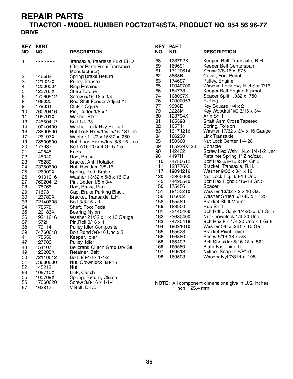 Repair parts | Poulan 184433 User Manual | Page 35 / 48