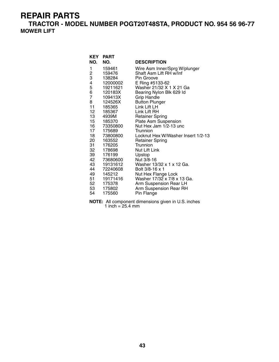 Repair parts | Poulan 184433 User Manual | Page 43 / 48