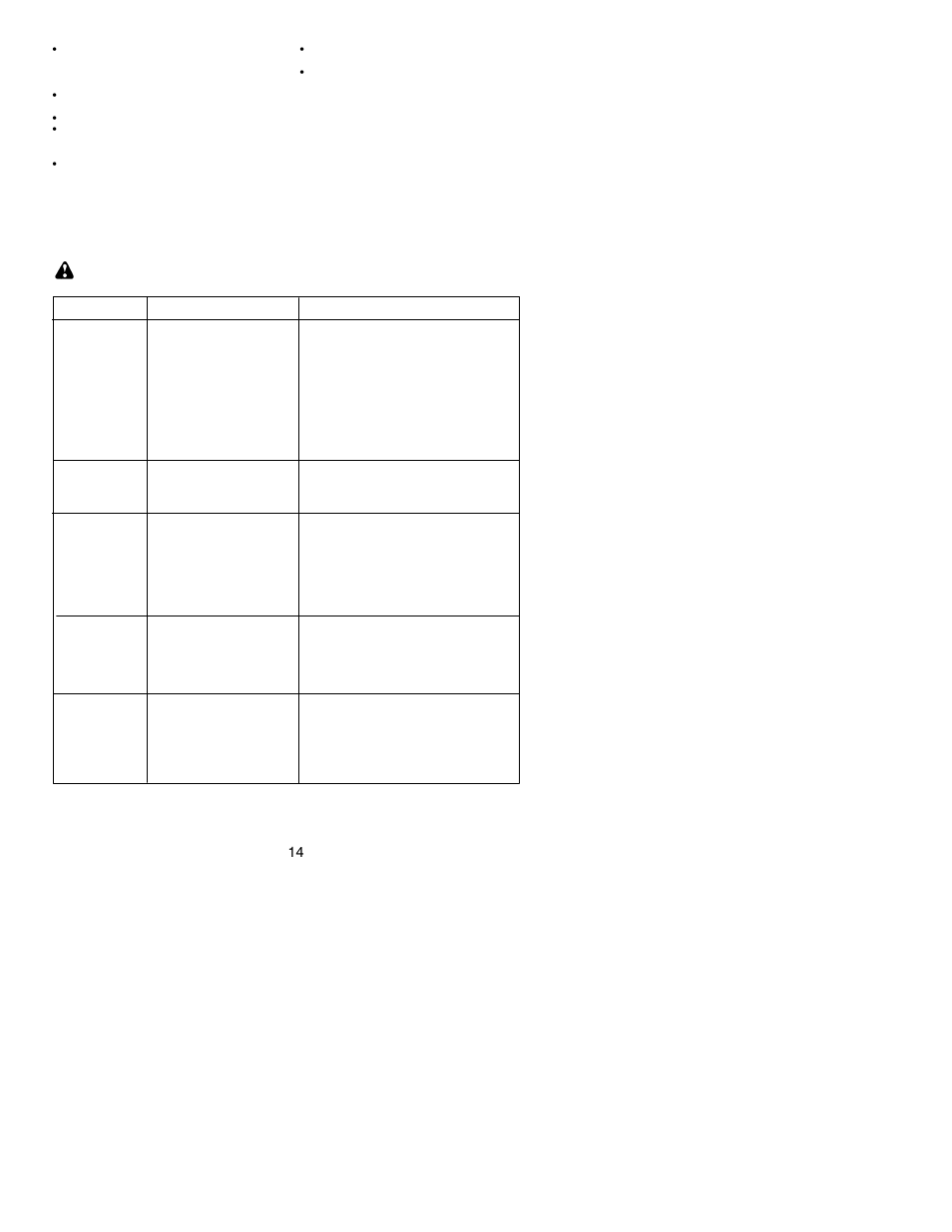 Poulan PPB100 User Manual | Page 14 / 16