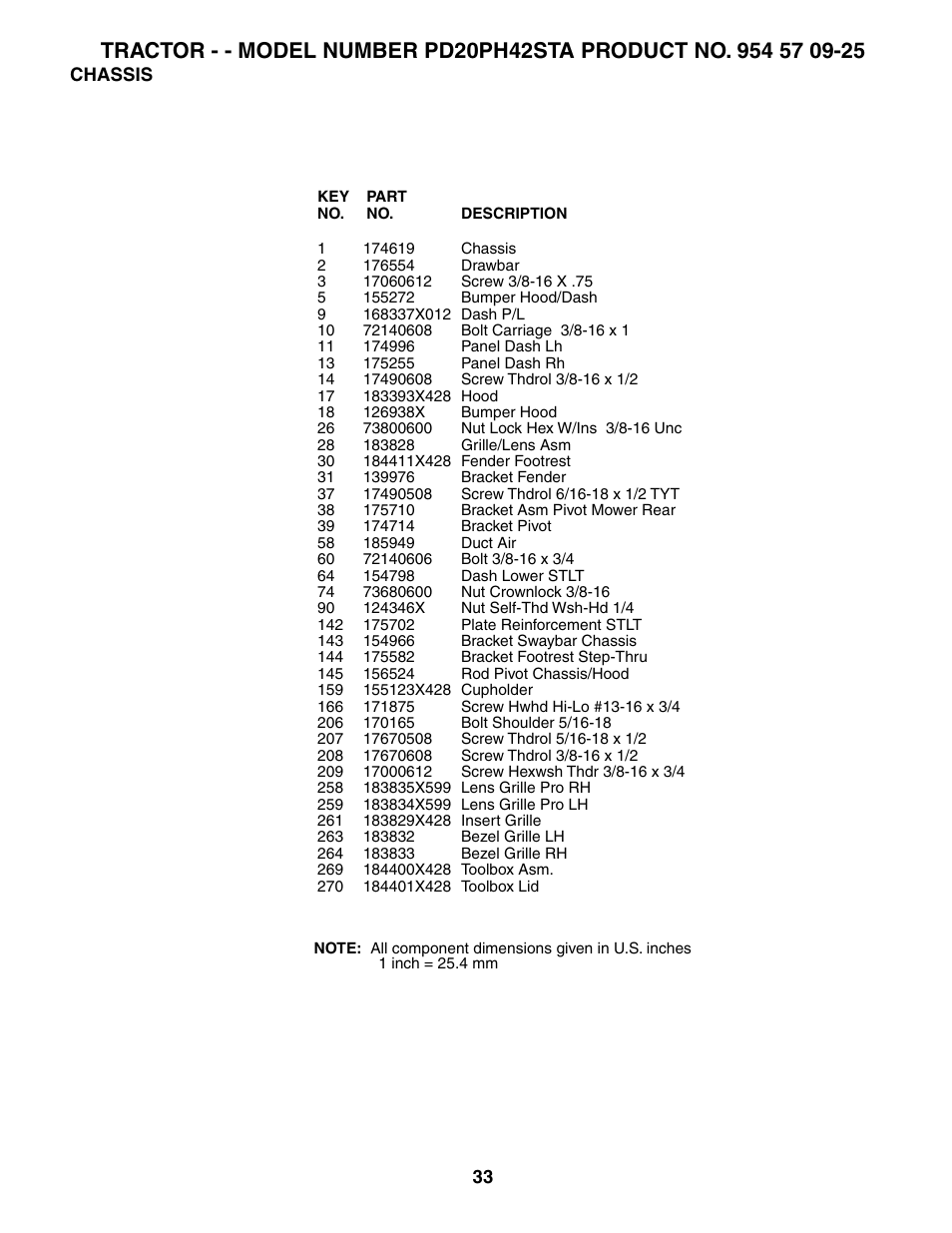Poulan 186996 User Manual | Page 33 / 48
