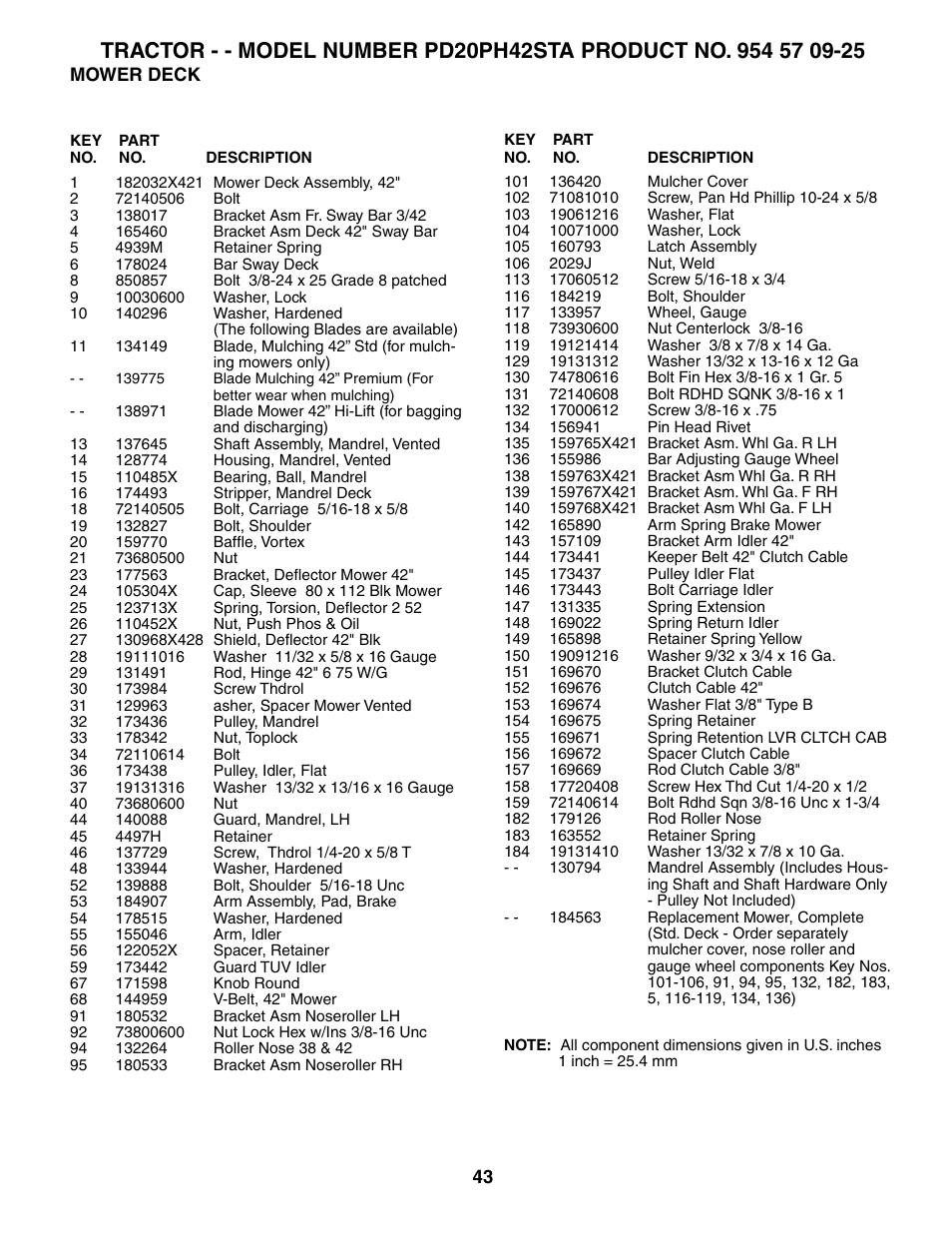 Poulan 186996 User Manual | Page 43 / 48