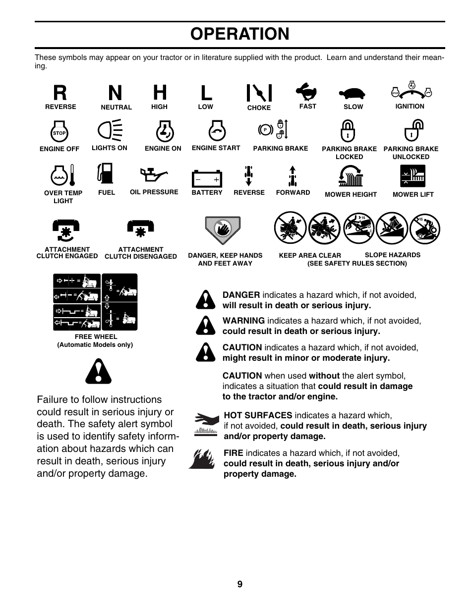 Operation | Poulan 186996 User Manual | Page 9 / 48