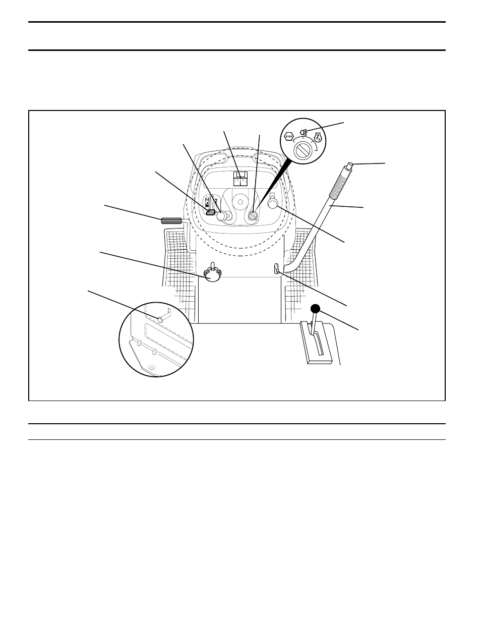 Operation, Know your tractor | Poulan 178249 User Manual | Page 12 / 48
