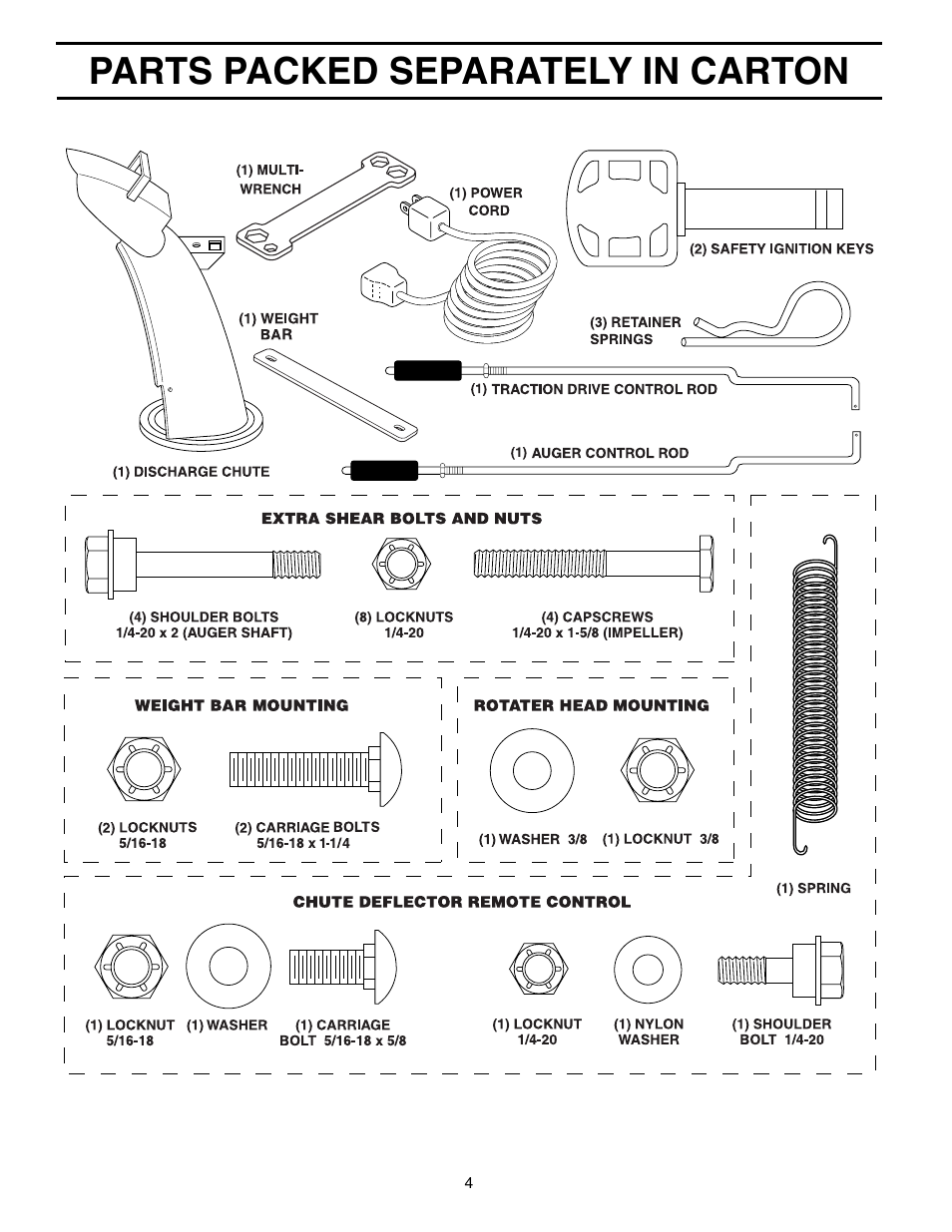 Parts packed separately in carton | Poulan 199338 User Manual | Page 4 / 20