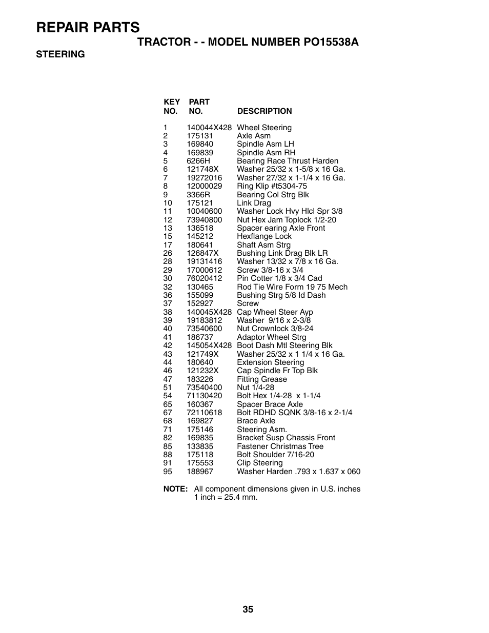 Repair parts | Poulan 188695 User Manual | Page 35 / 44