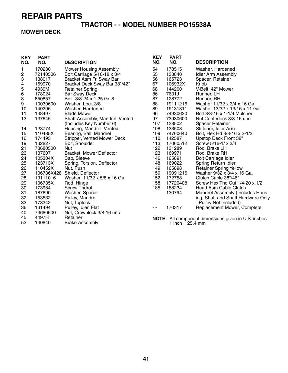 Repair parts | Poulan 188695 User Manual | Page 41 / 44