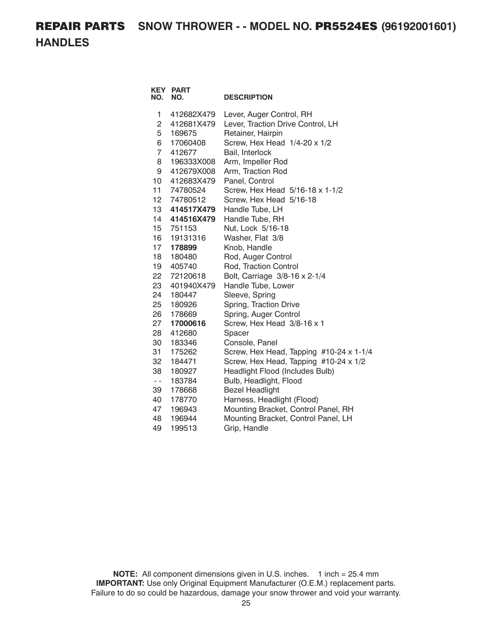 Poulan 415136 User Manual | Page 25 / 32