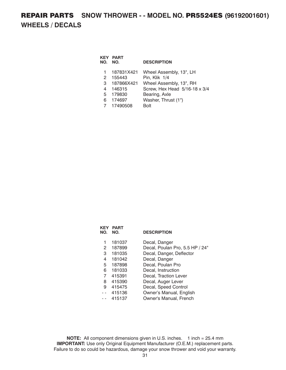 Poulan 415136 User Manual | Page 31 / 32