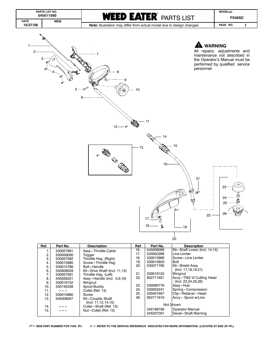 Poulan Pro FX26SC User Manual | 2 pages