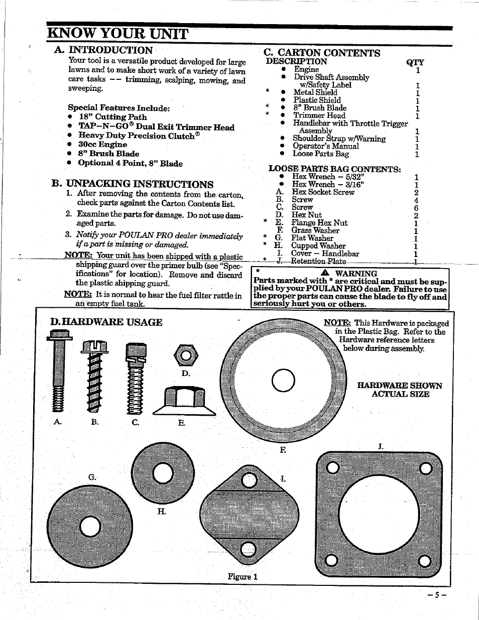 Know your unit | Poulan 195 User Manual | Page 5 / 24