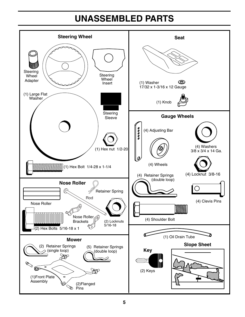 Unassembled parts | Poulan 195032 User Manual | Page 5 / 32