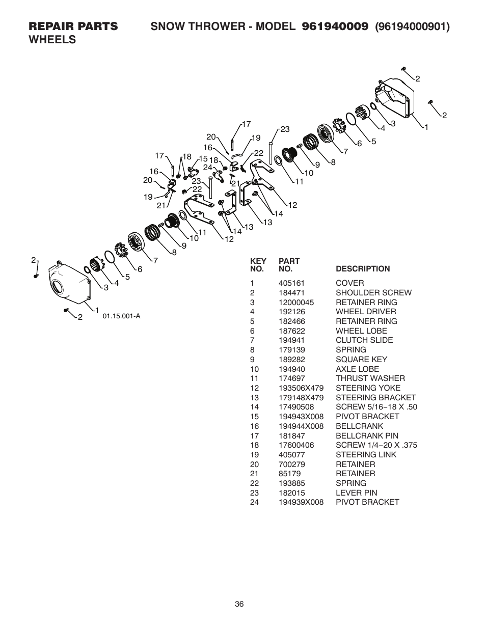 Wheels | Poulan 429890 User Manual | Page 36 / 40