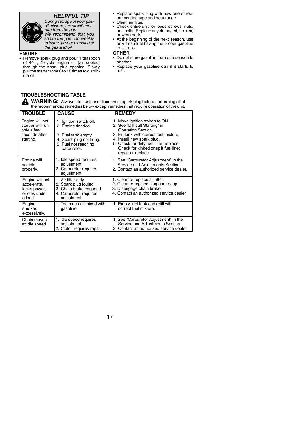 17 helpful tip, Warning | Poulan 545137250 User Manual | Page 17 / 19