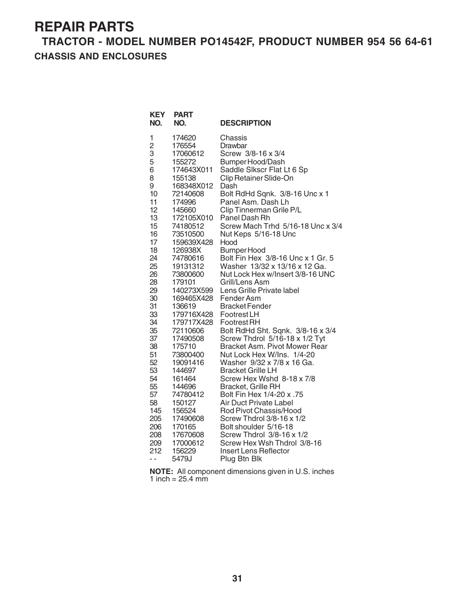 Repair parts | Poulan 183293 User Manual | Page 31 / 48