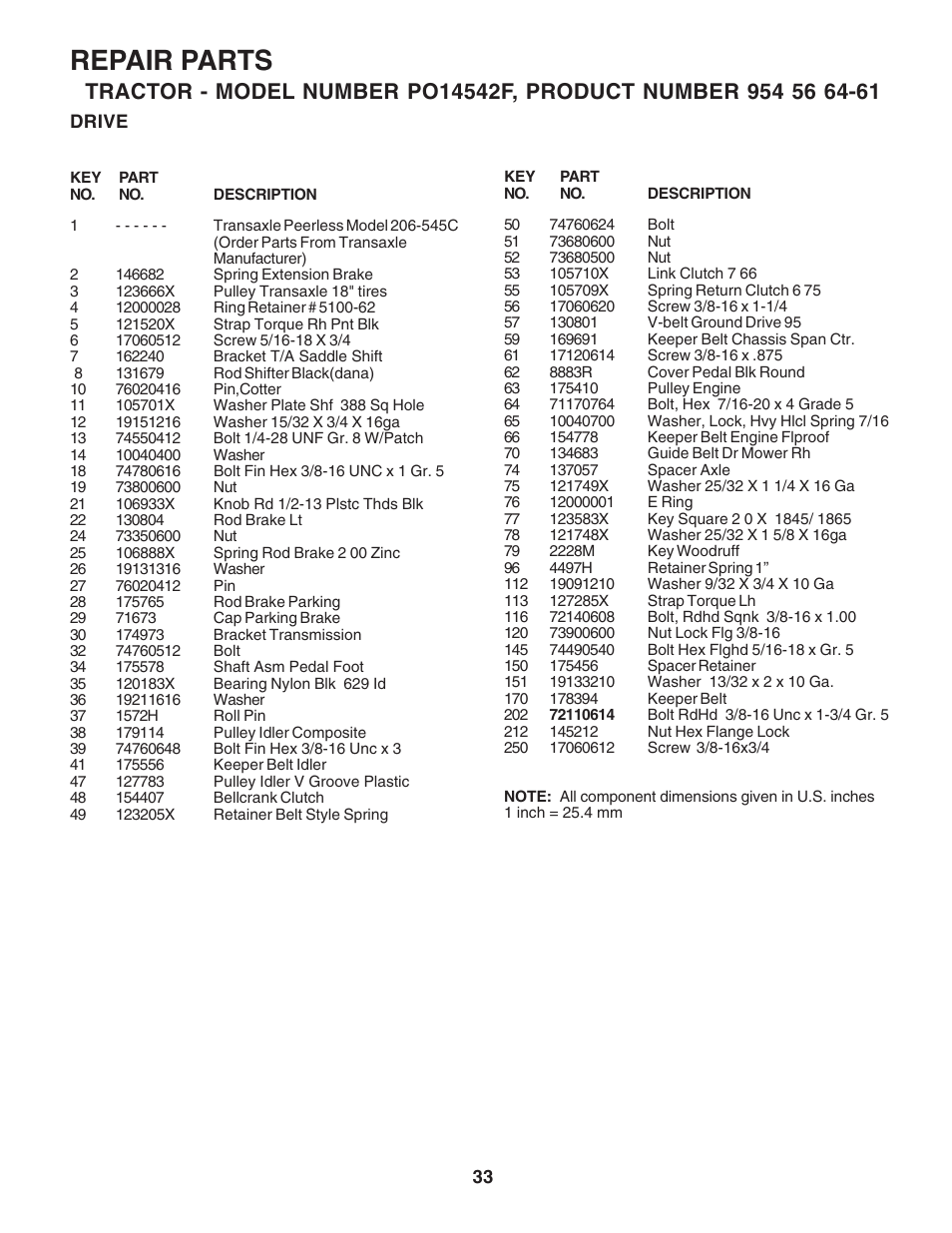 Repair parts | Poulan 183293 User Manual | Page 33 / 48