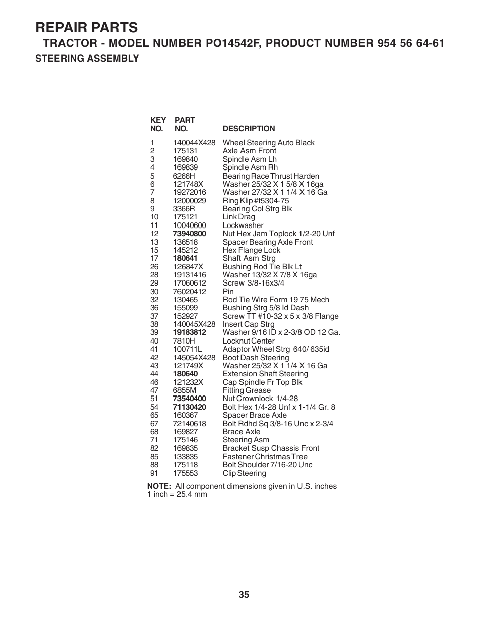 Repair parts | Poulan 183293 User Manual | Page 35 / 48
